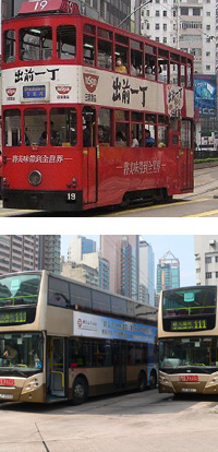 getting around hong kong